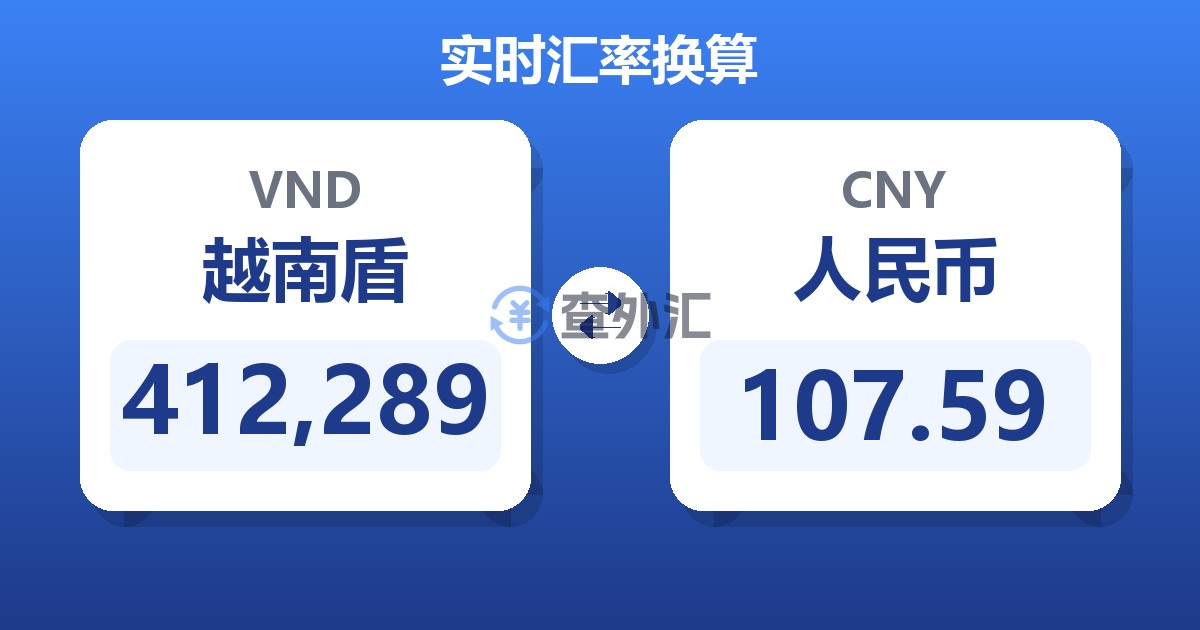 412,289越南盾兑人民币