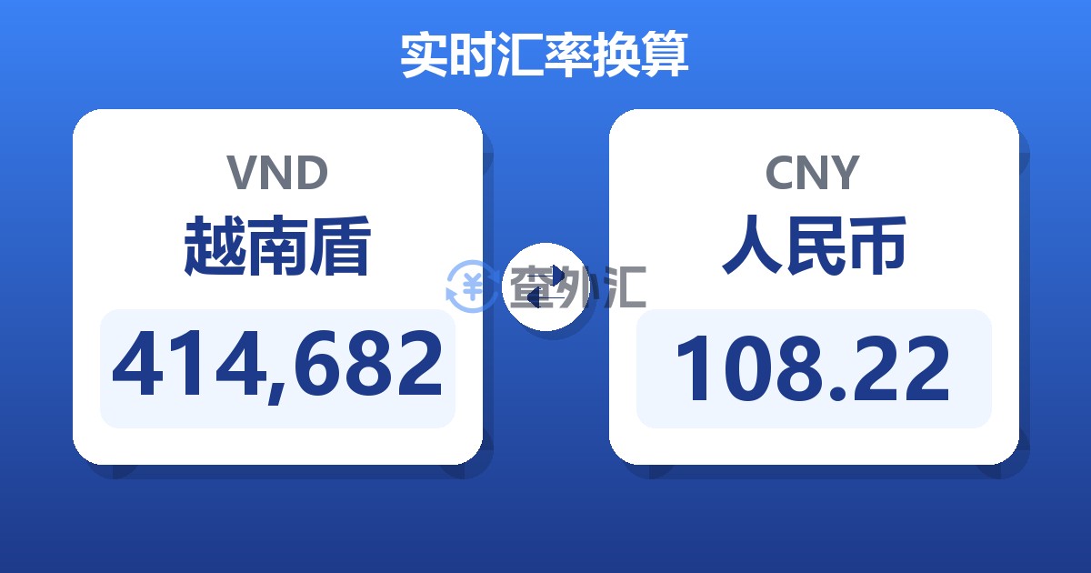 414,682越南盾兑人民币