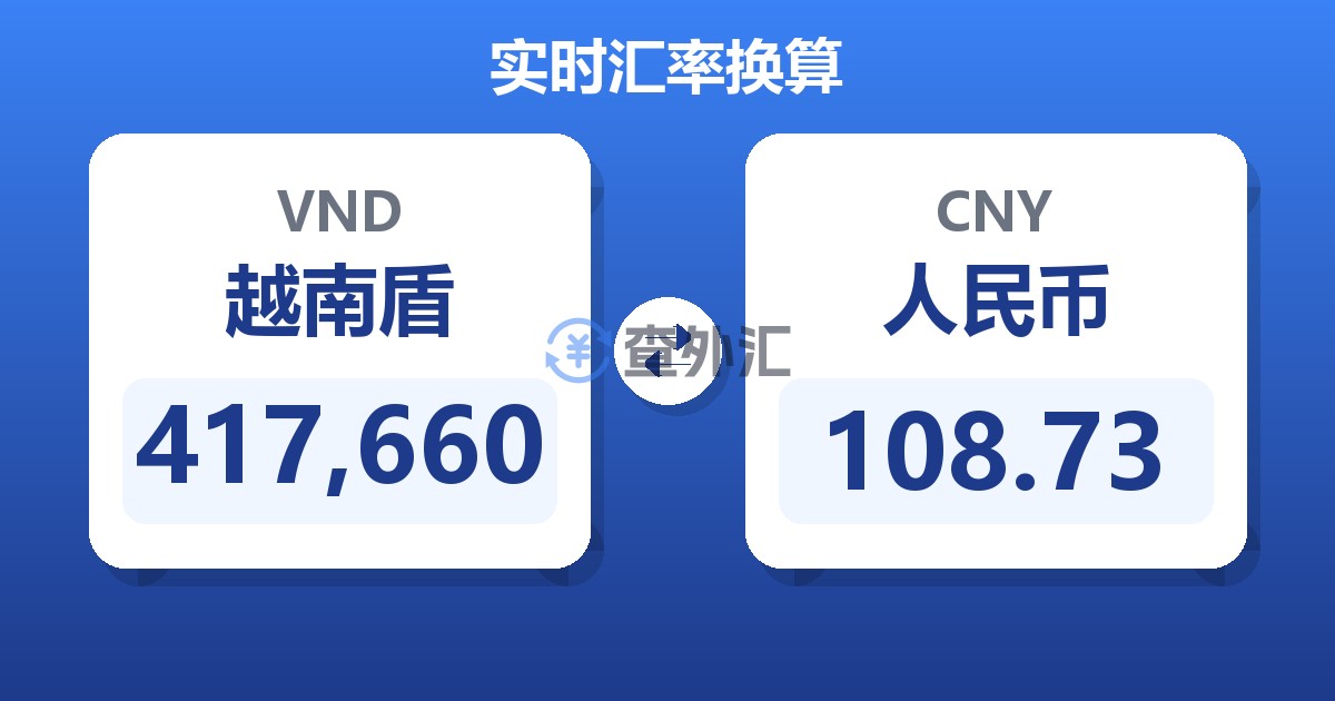 417,660越南盾兑人民币