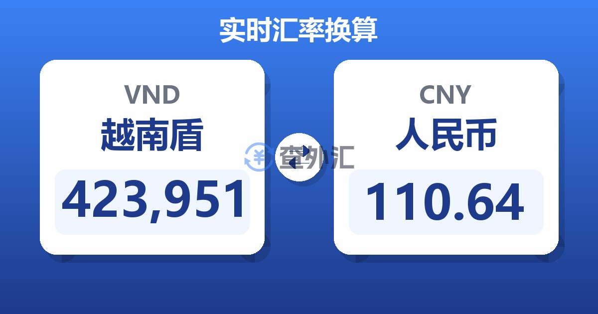 423,951越南盾兑人民币