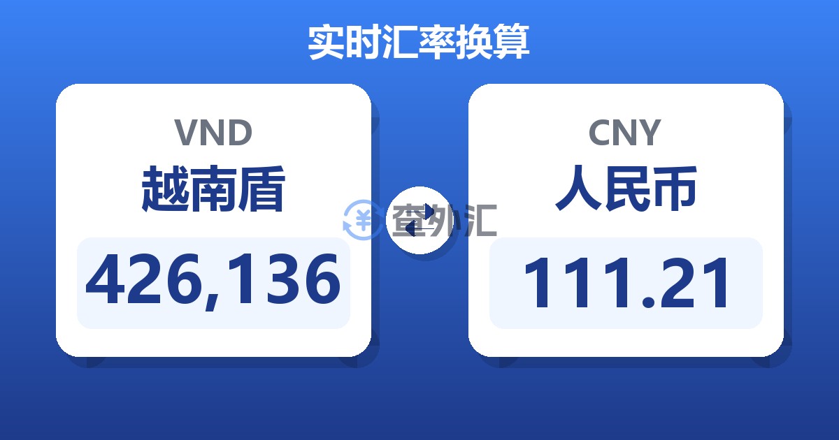 426,136越南盾兑人民币