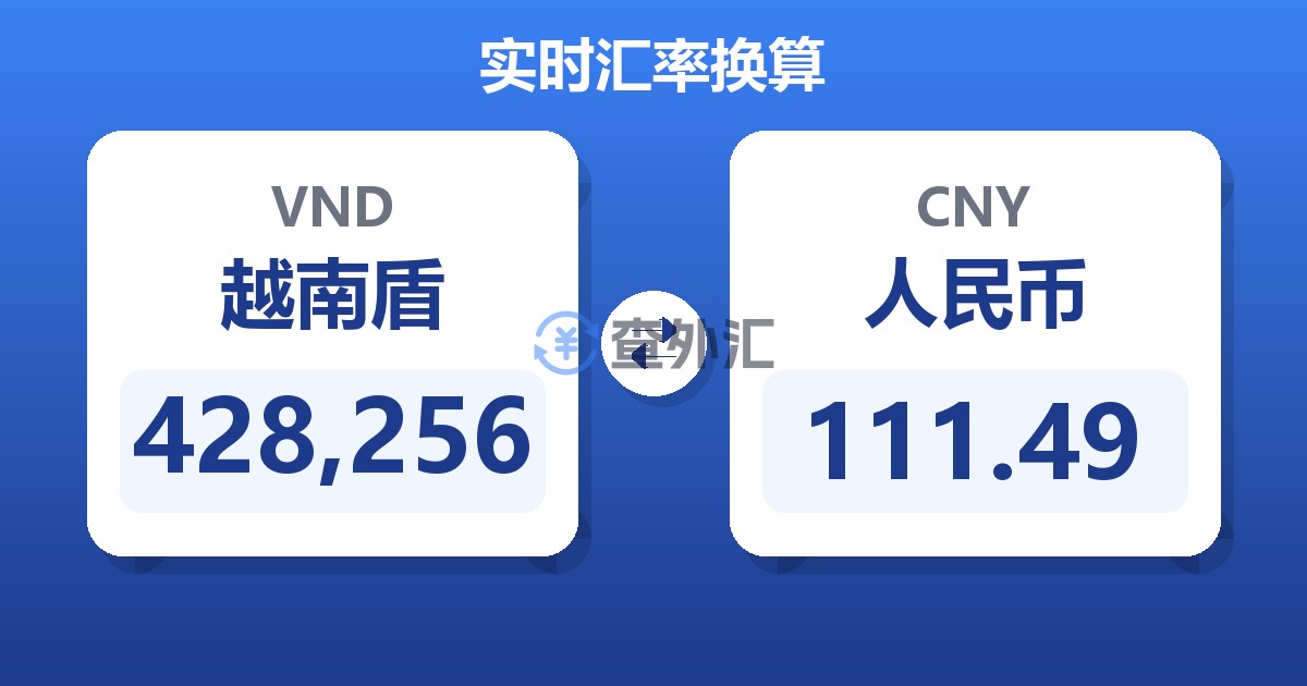 428,256越南盾兑人民币