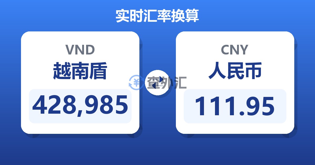 428,985越南盾兑人民币