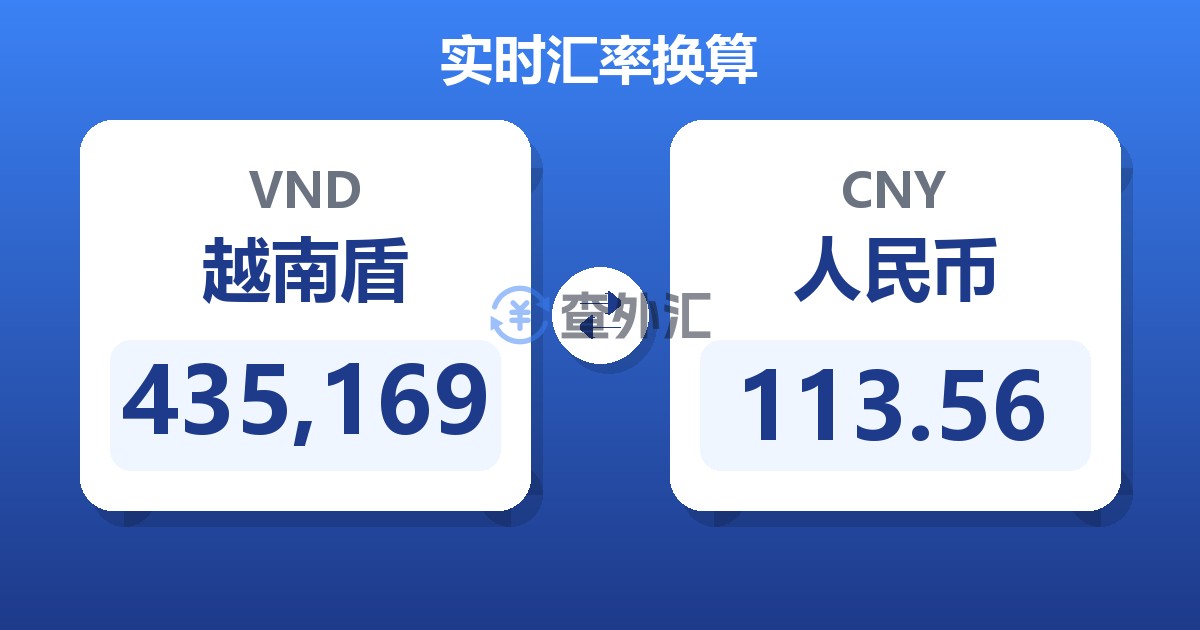 435,169越南盾兑人民币