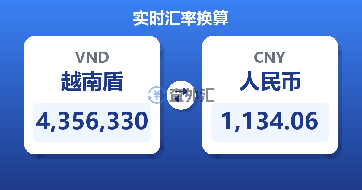 4,356,330越南盾兑人民币