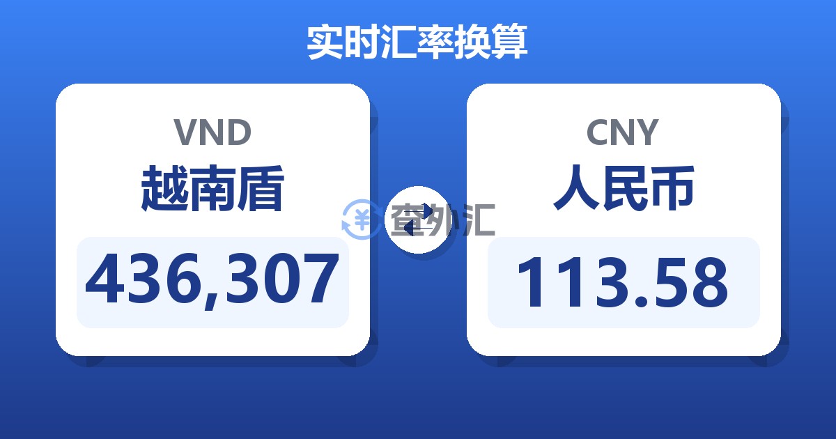 436,307越南盾兑人民币