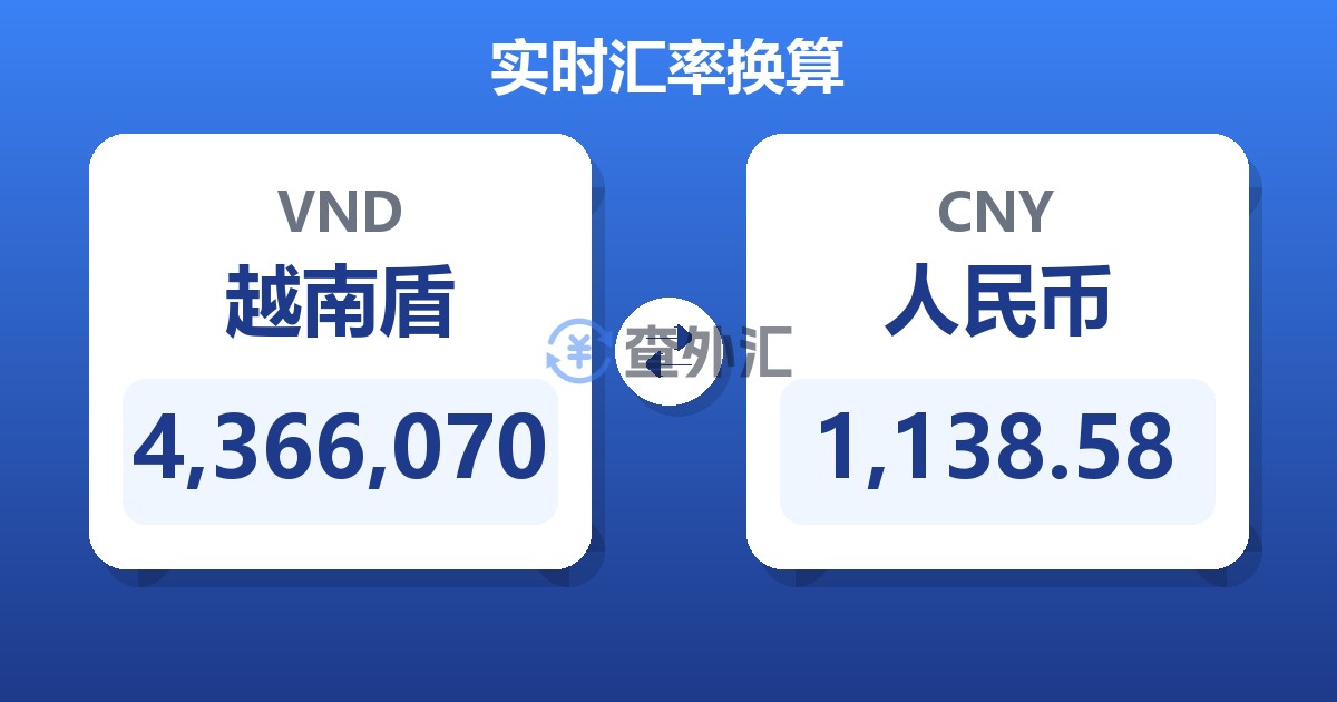 4,366,070越南盾兑人民币
