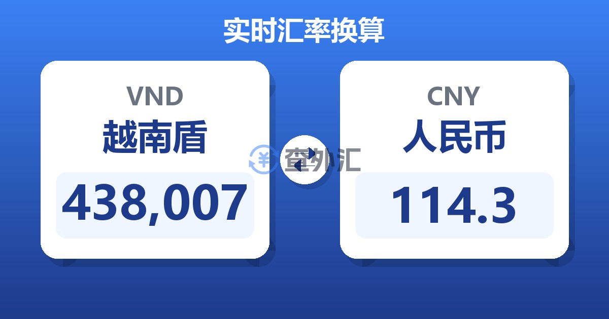 438,007越南盾兑人民币