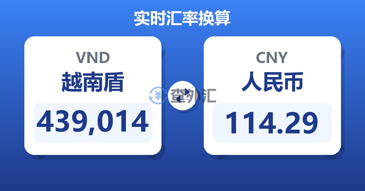 439,014越南盾兑人民币