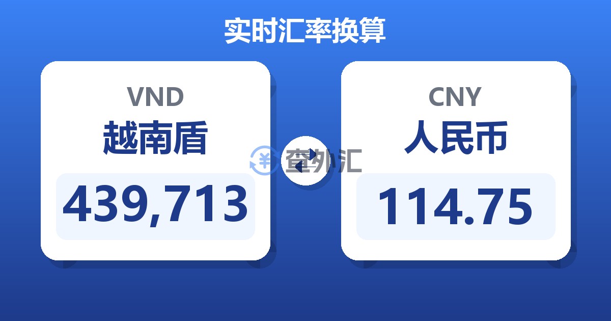 439,713越南盾兑人民币