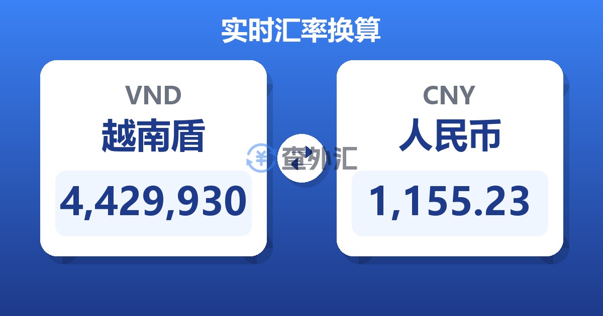 4,429,930越南盾兑人民币