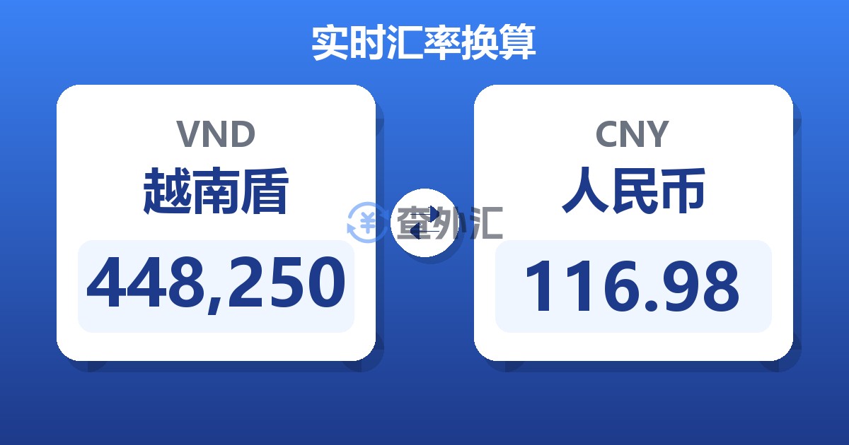 448,250越南盾兑人民币