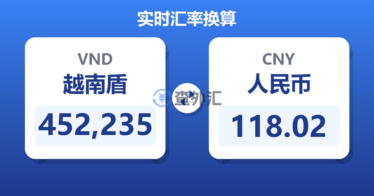 452,235越南盾兑人民币