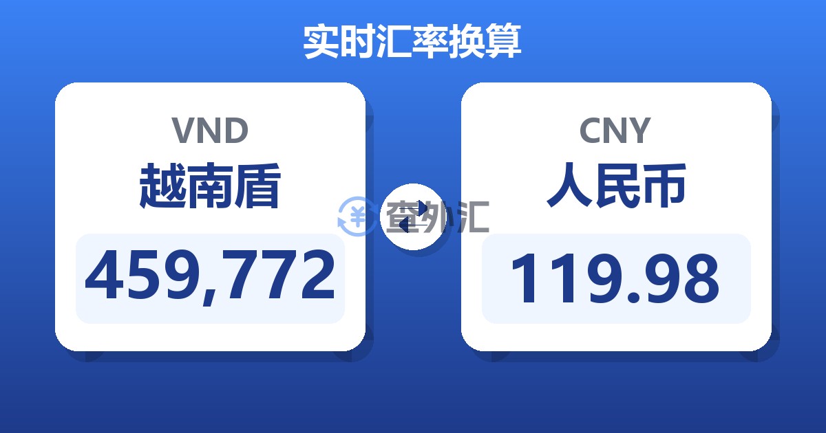 459,772越南盾兑人民币