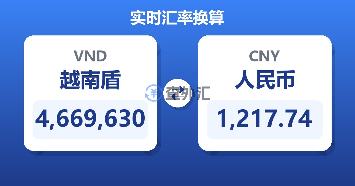 4,669,630越南盾兑人民币