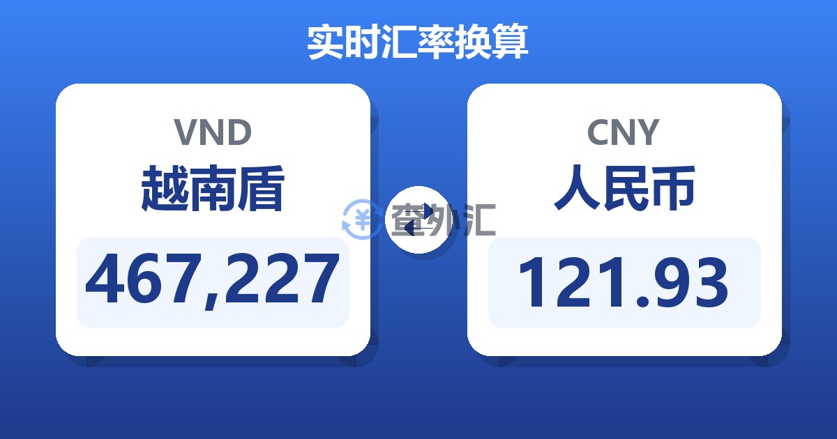 467,227越南盾兑人民币