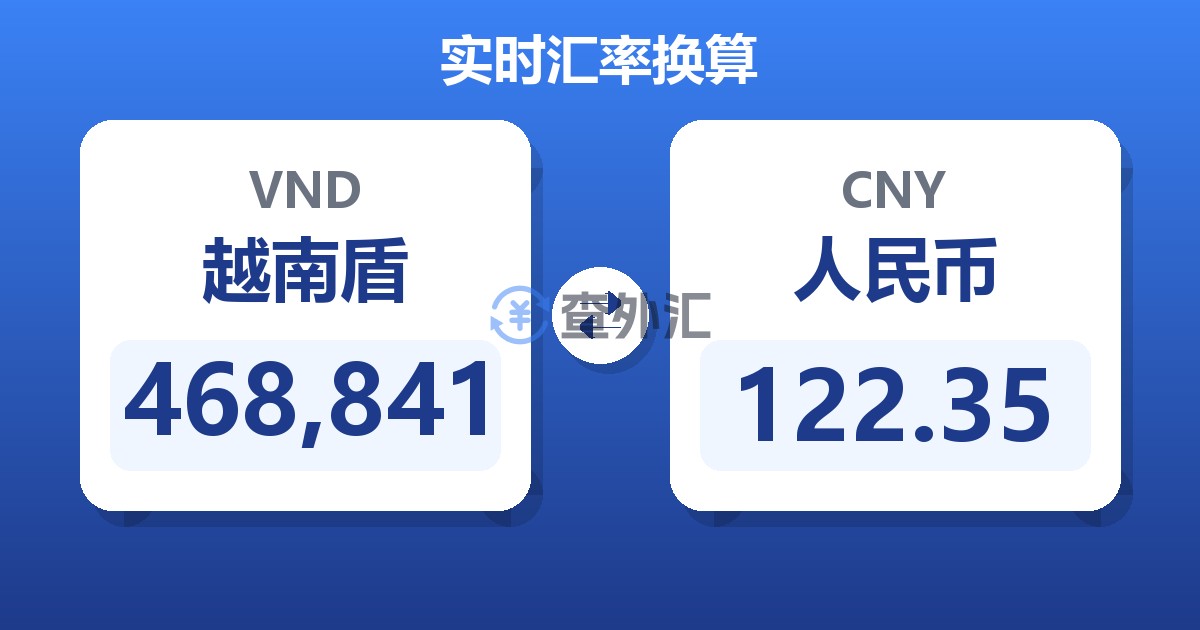 468,841越南盾兑人民币