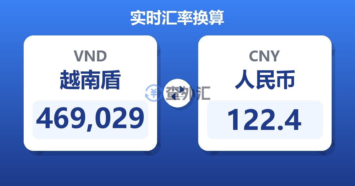 469,029越南盾兑人民币