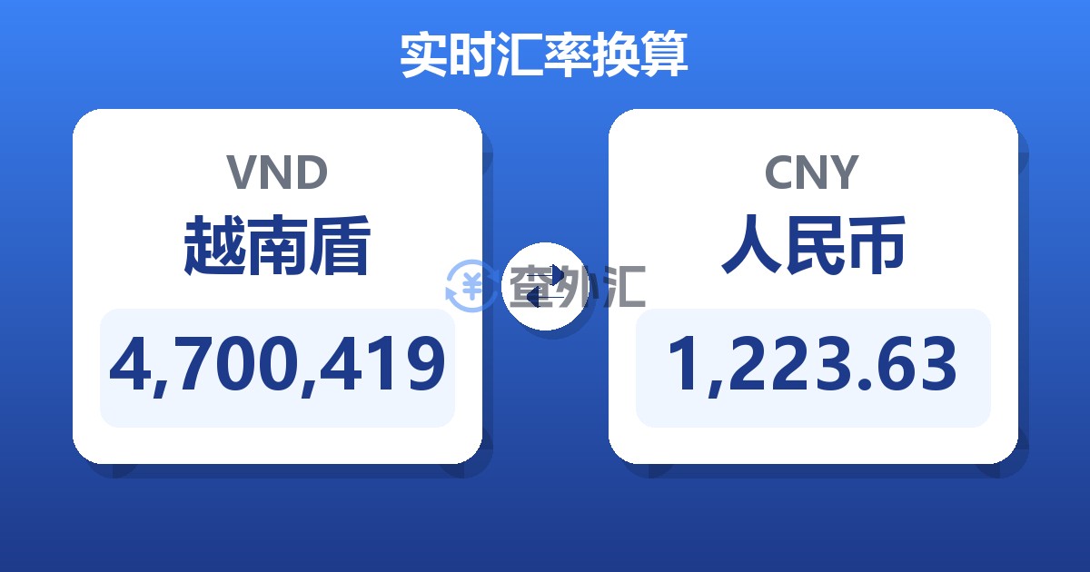 4,700,419越南盾兑人民币