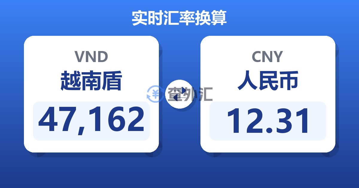 47,162越南盾兑人民币