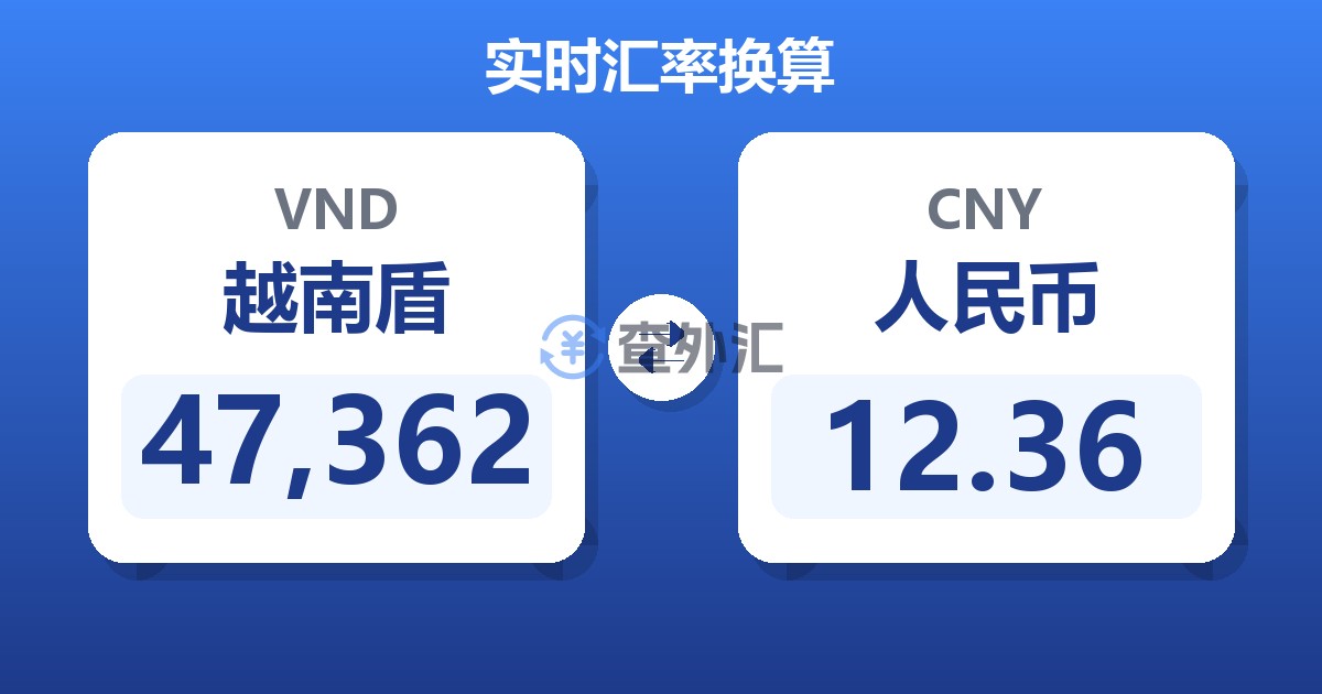 47,362越南盾兑人民币