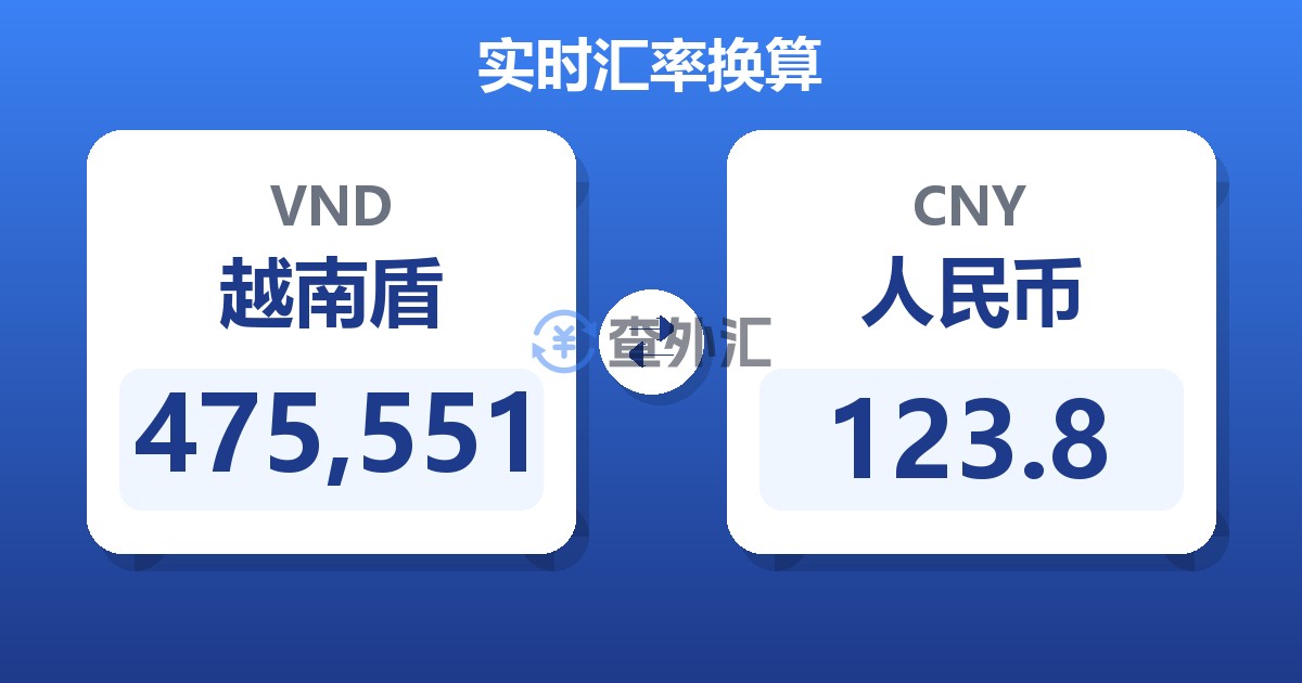 475,551越南盾兑人民币