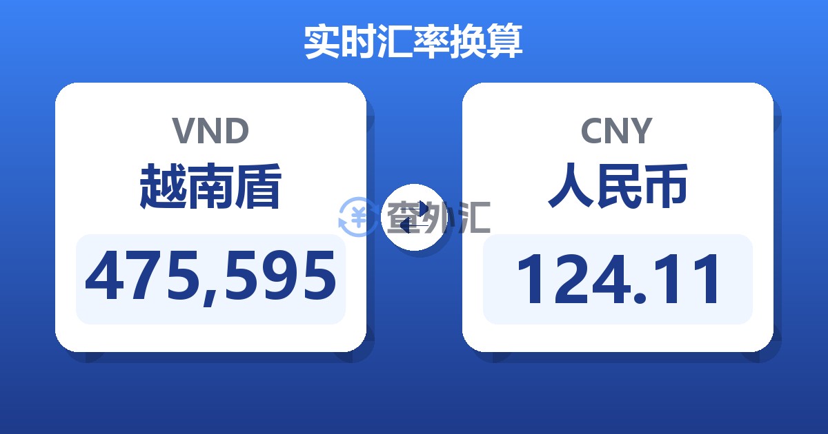475,595越南盾兑人民币