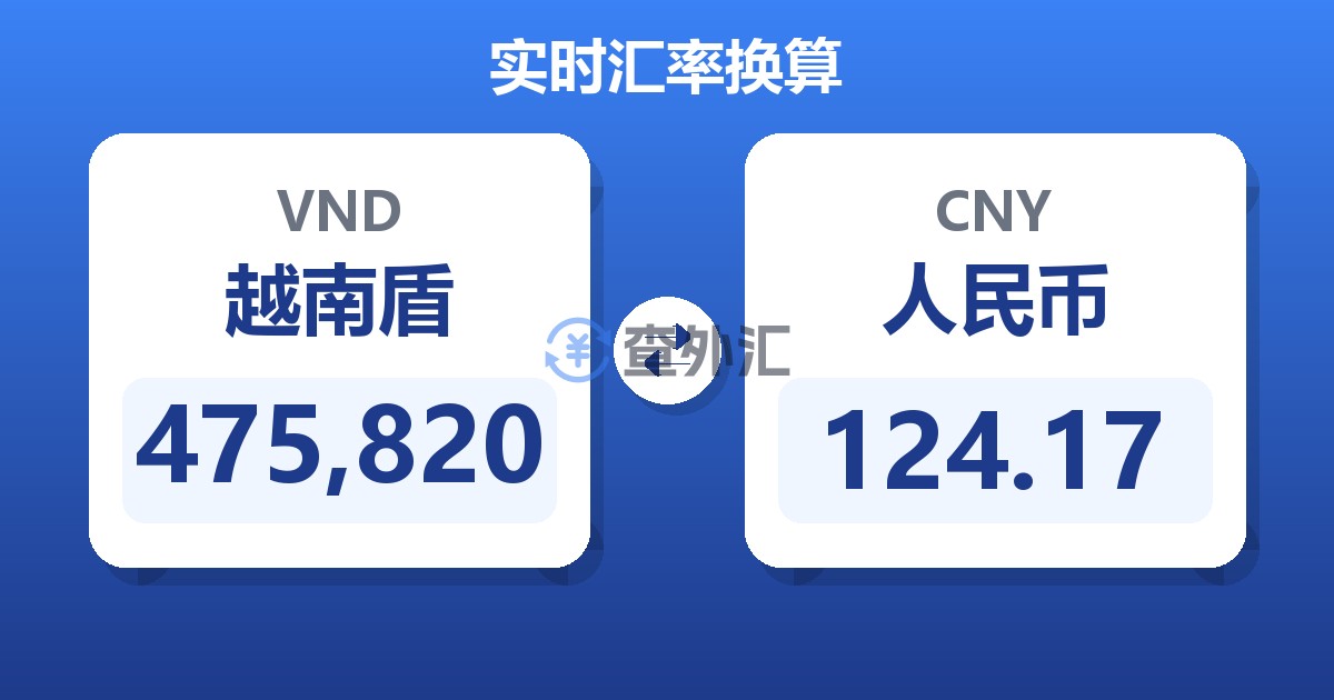 475,820越南盾兑人民币