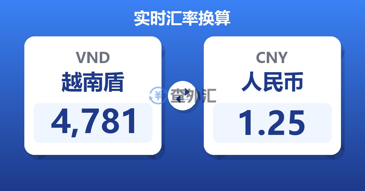 4,781越南盾兑人民币