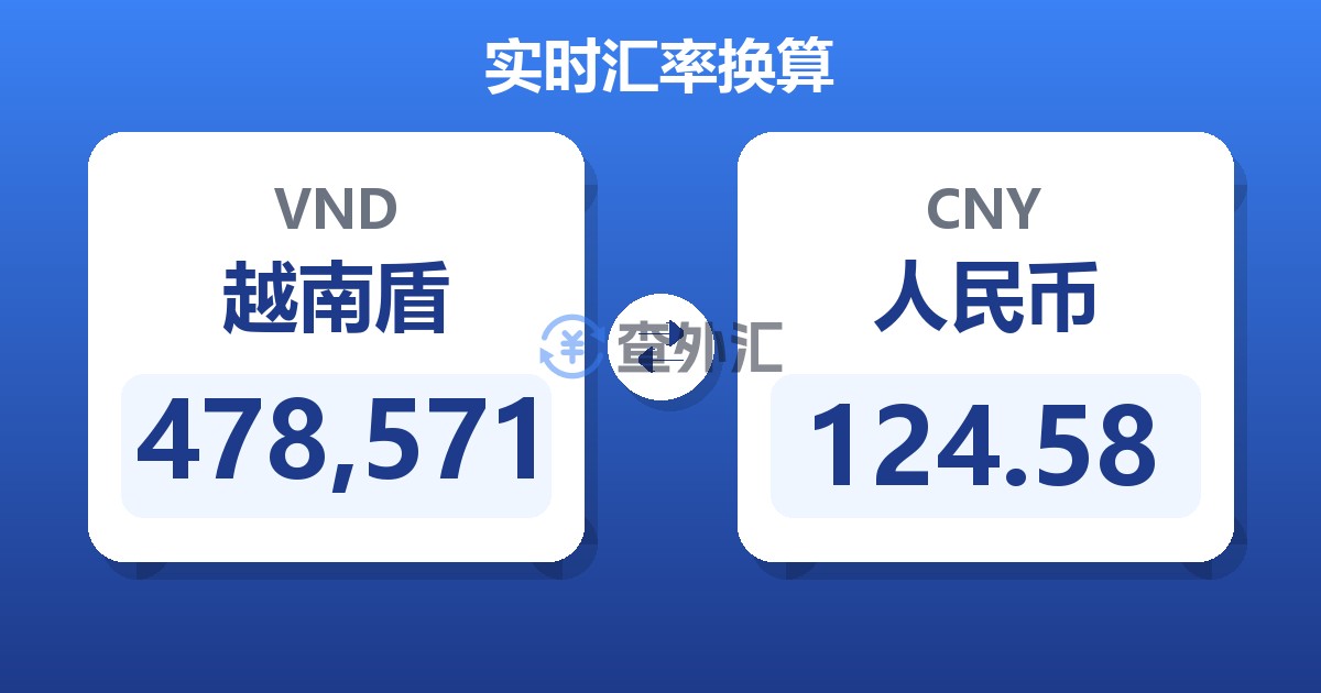 478,571越南盾兑人民币