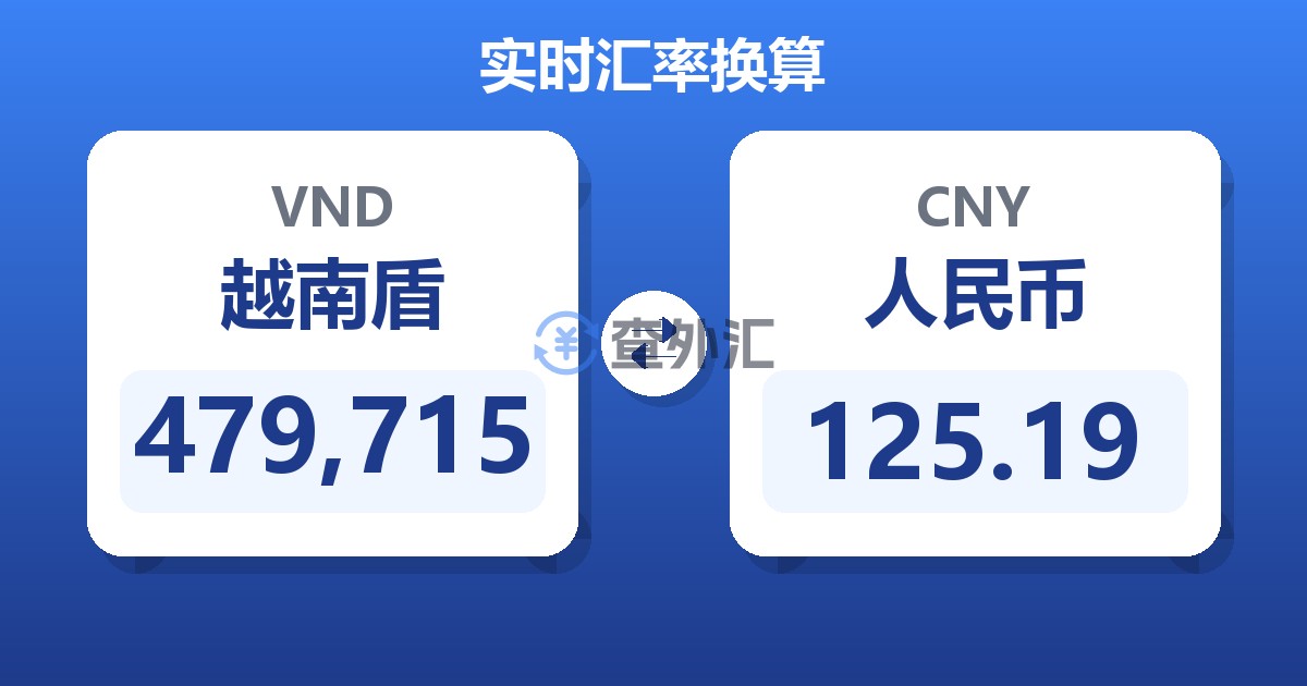 479,715越南盾兑人民币