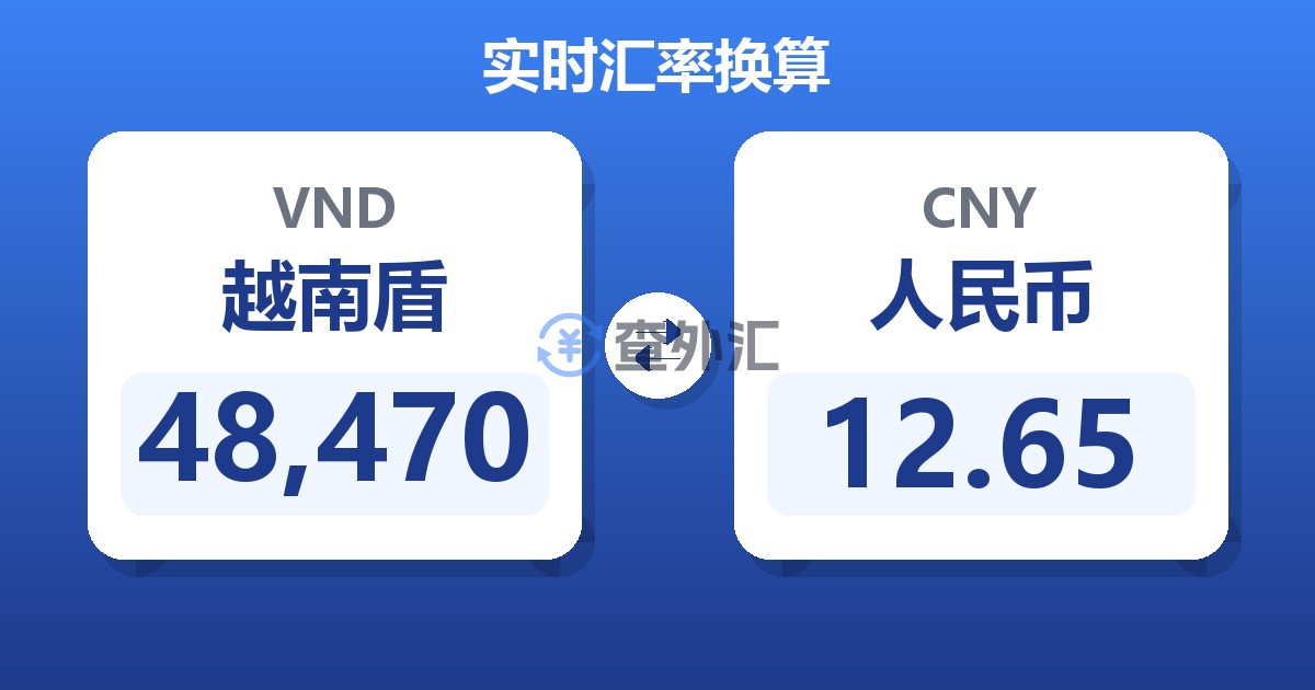 48,470越南盾兑人民币