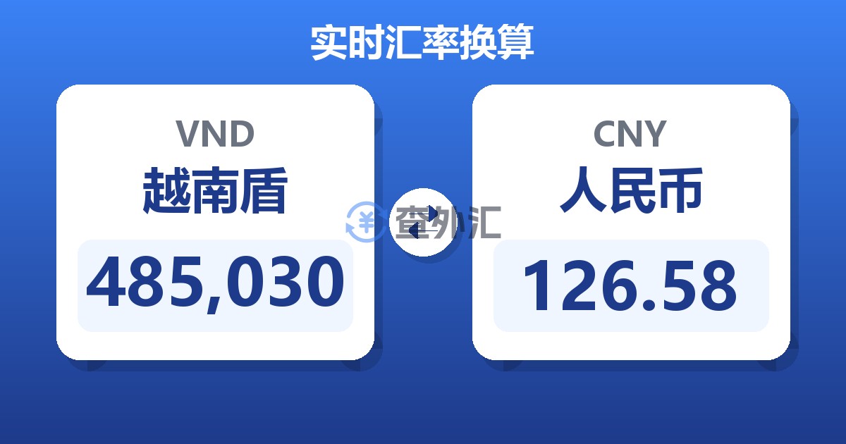 485,030越南盾兑人民币
