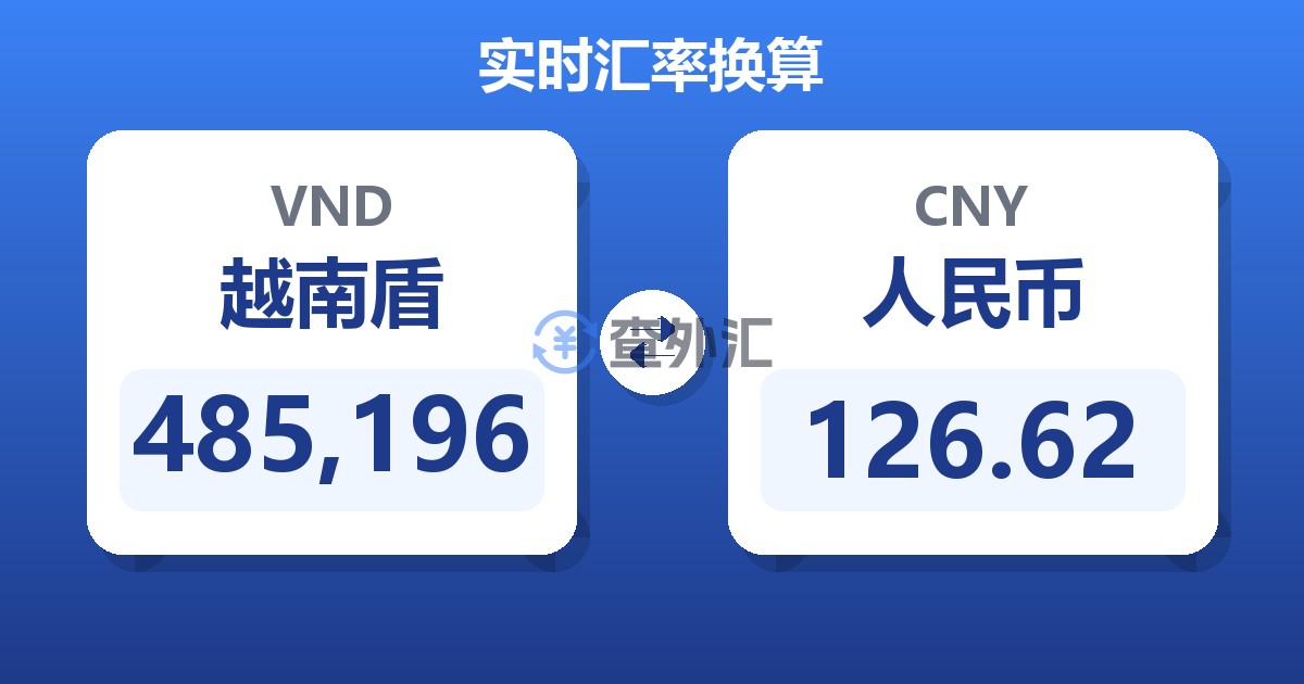 485,196越南盾兑人民币