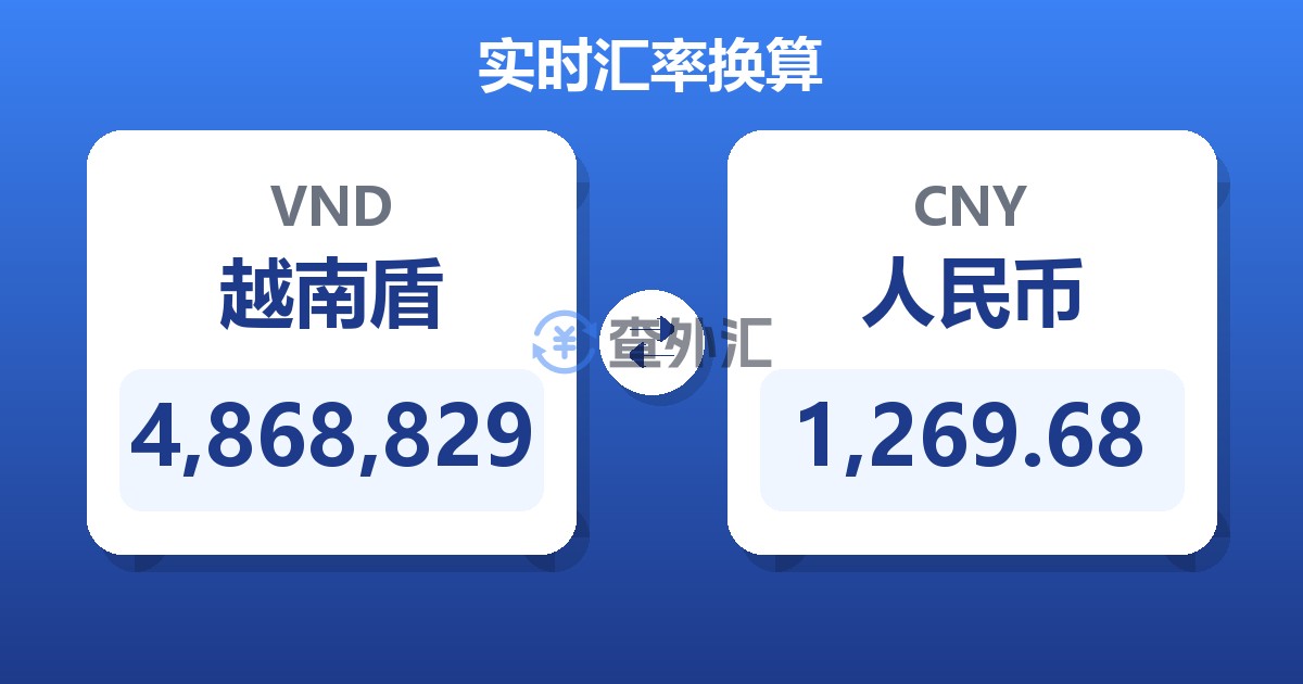 4,868,829越南盾兑人民币