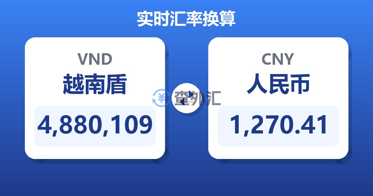 4,880,109越南盾兑人民币