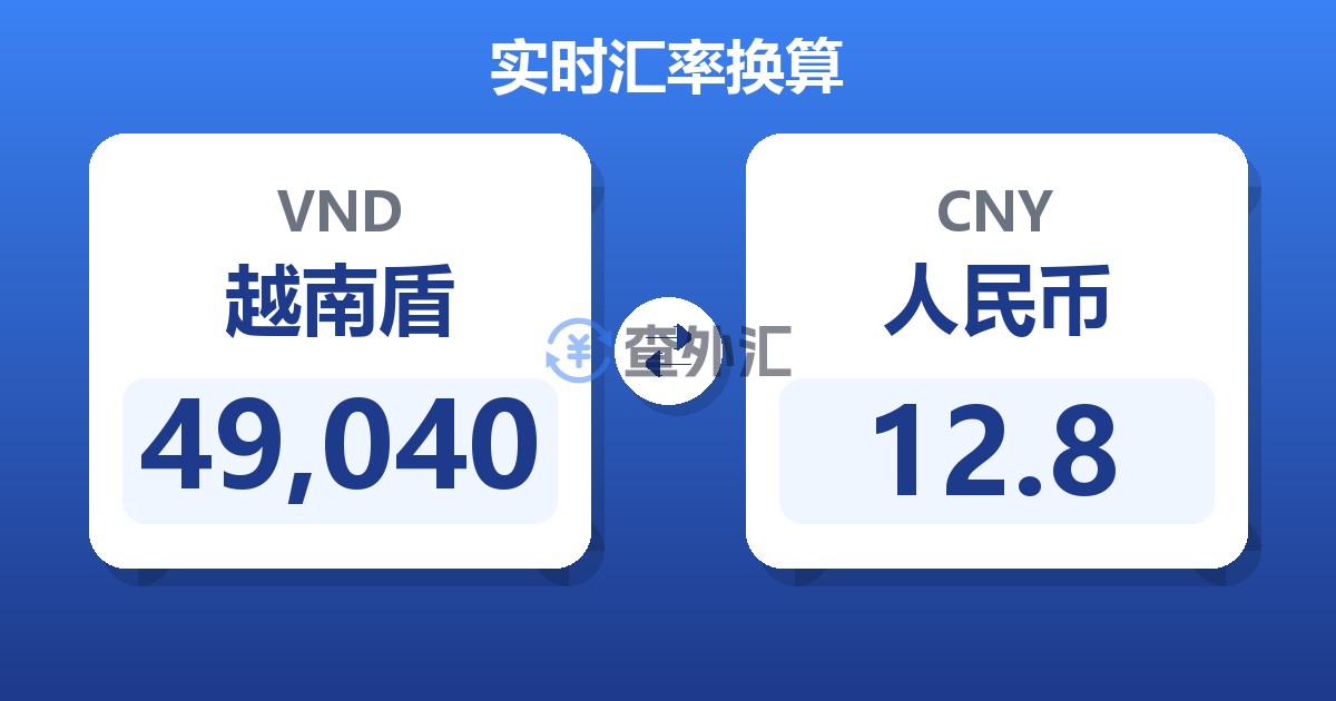 49,040越南盾兑人民币