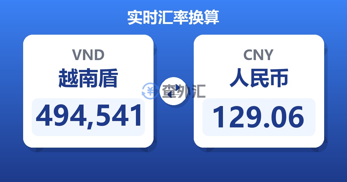 494,541越南盾兑人民币