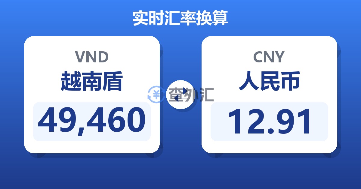 49,460越南盾兑人民币