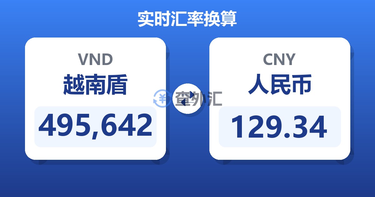 495,642越南盾兑人民币