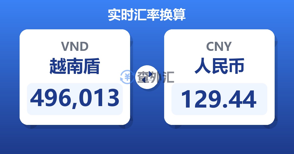 496,013越南盾兑人民币