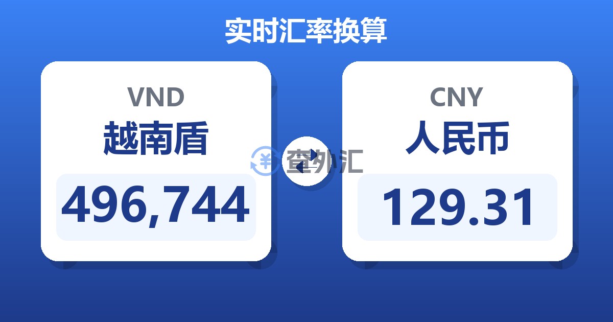 496,744越南盾兑人民币