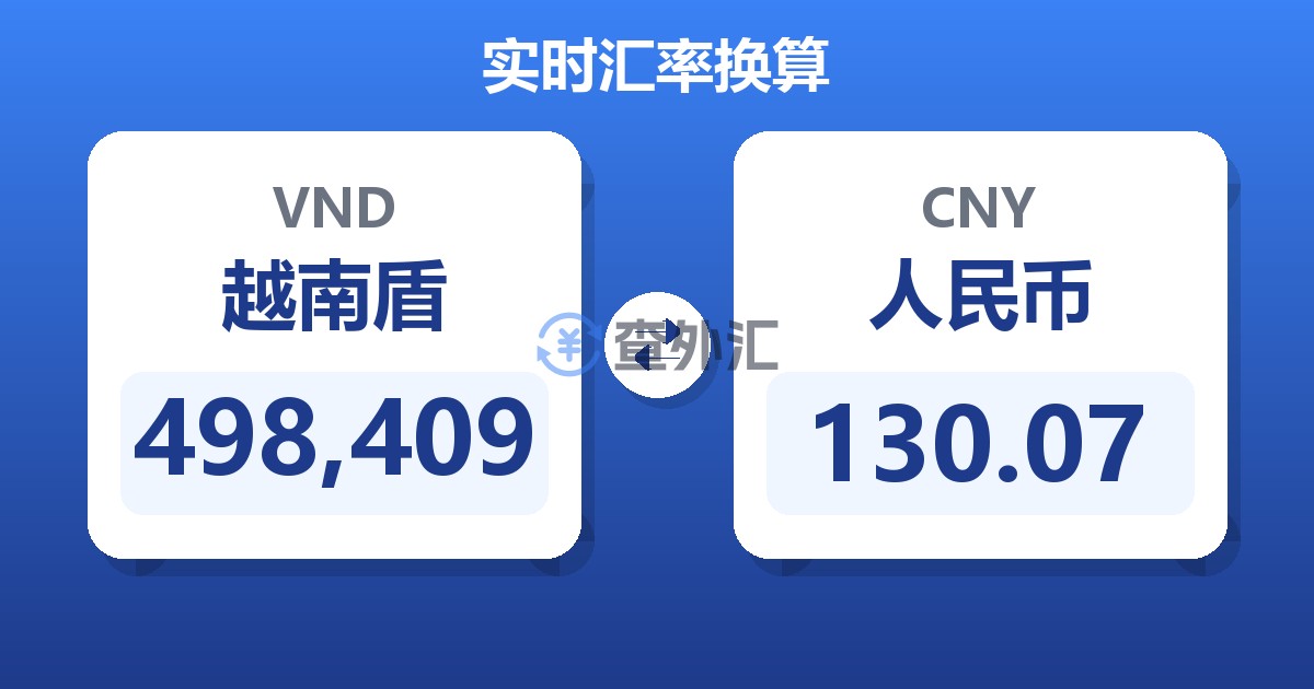 498,409越南盾兑人民币