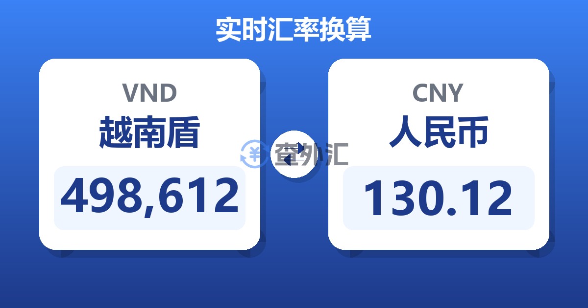 498,612越南盾兑人民币