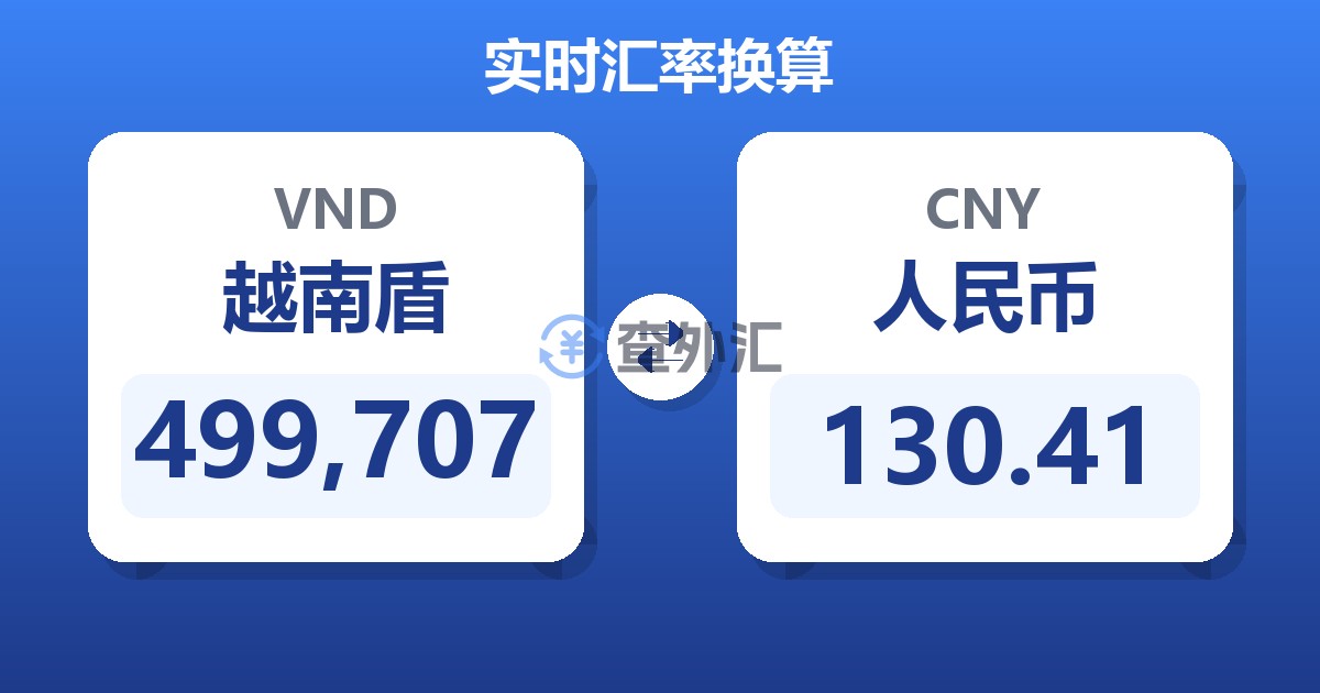 499,707越南盾兑人民币