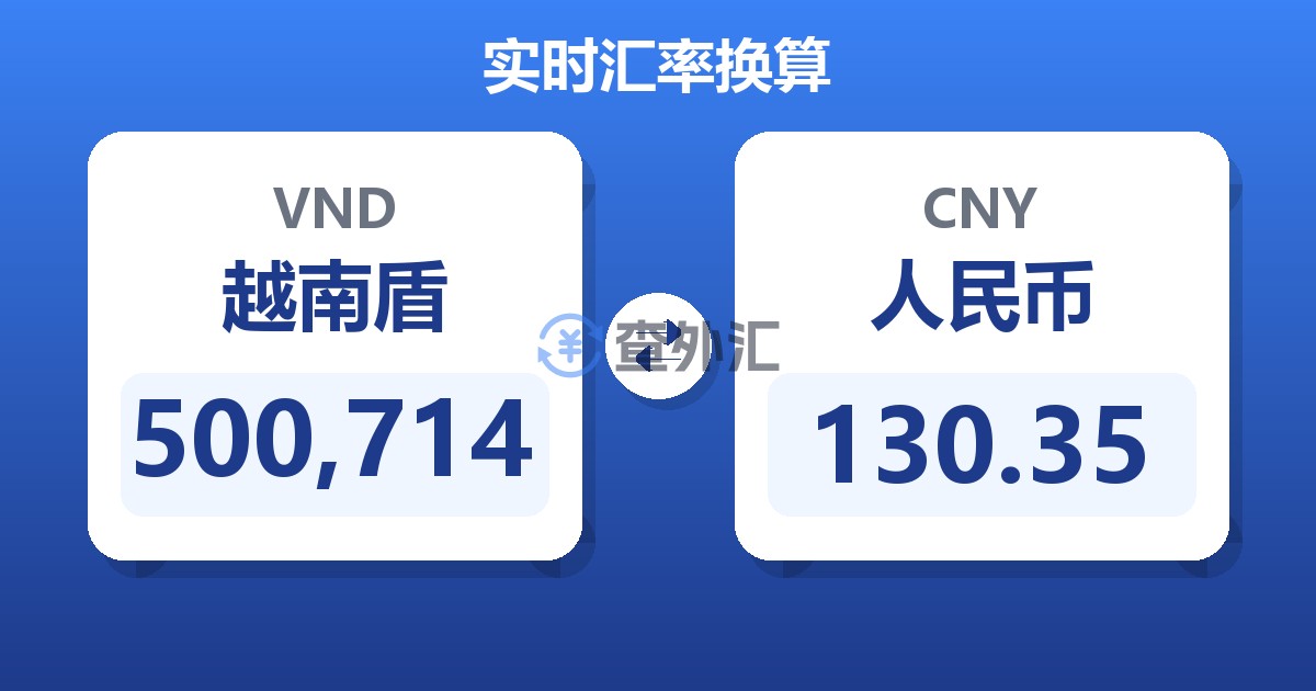 500,714越南盾兑人民币