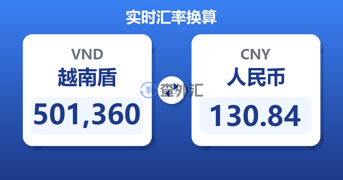 501,360越南盾兑人民币
