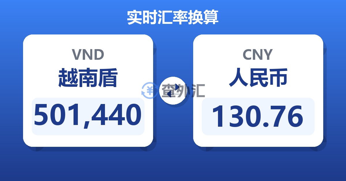501,440越南盾兑人民币