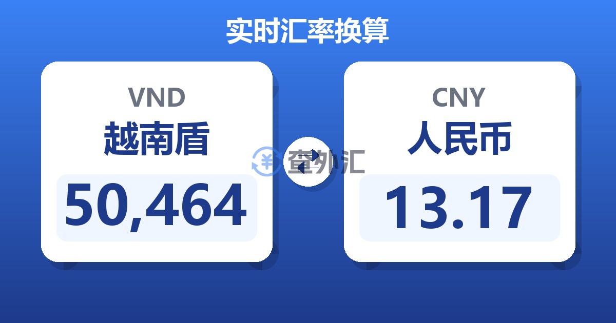 50,464越南盾兑人民币