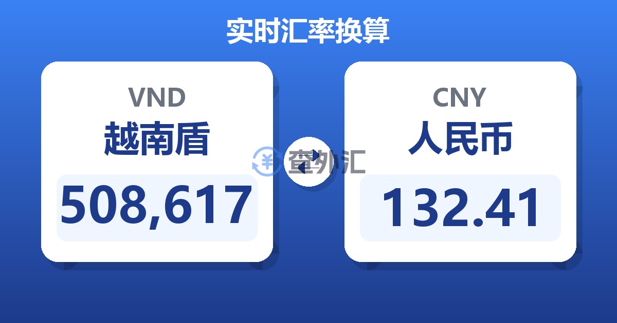508,617越南盾兑人民币